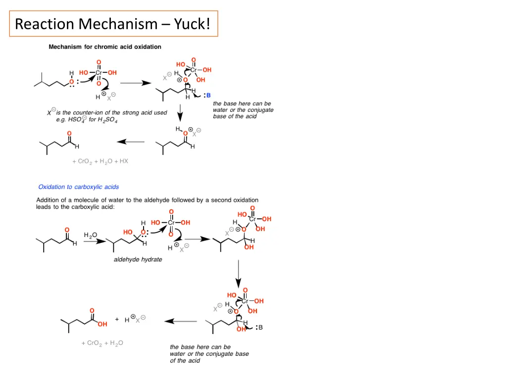 reaction mechanism yuck
