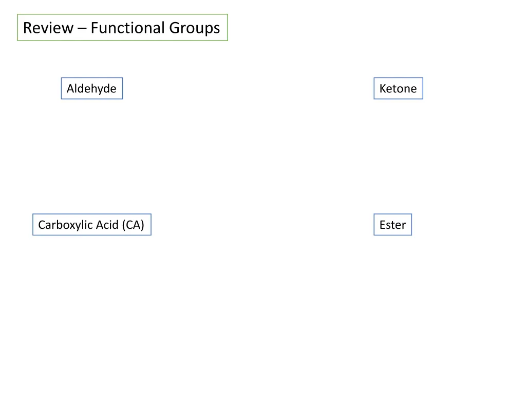 review functional groups