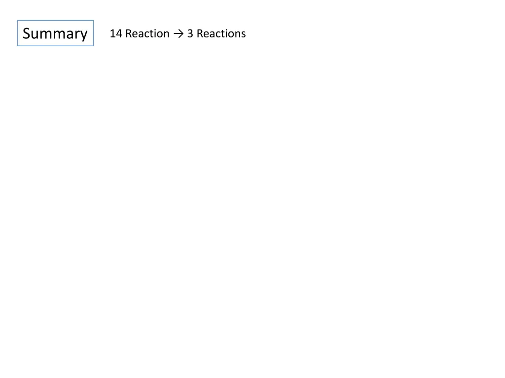 summary 1