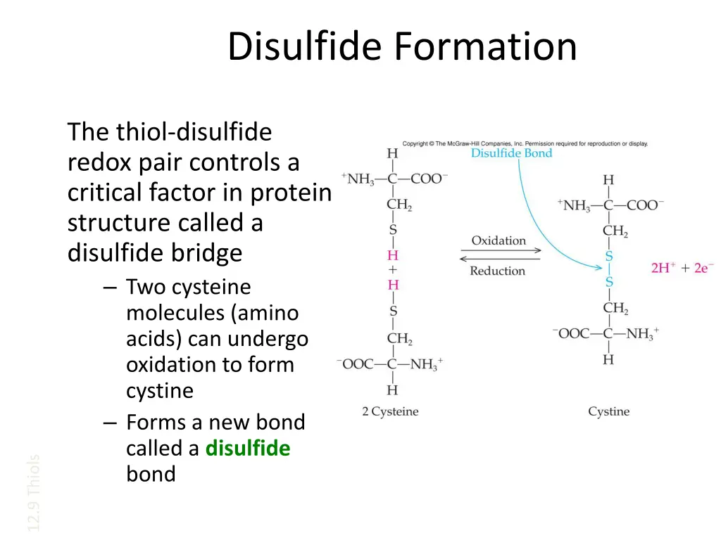 disulfide formation