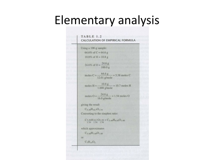 elementary analysis