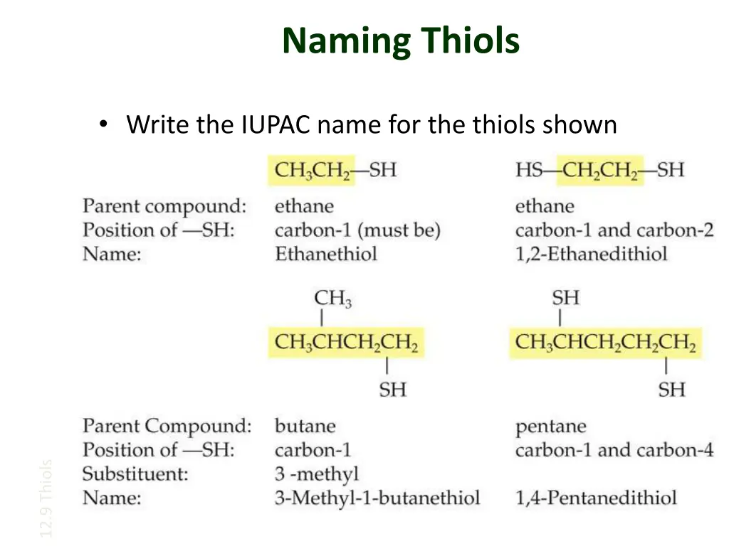 naming thiols