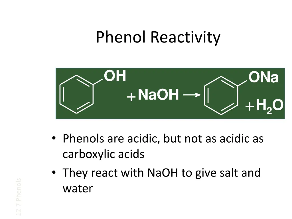 phenol reactivity