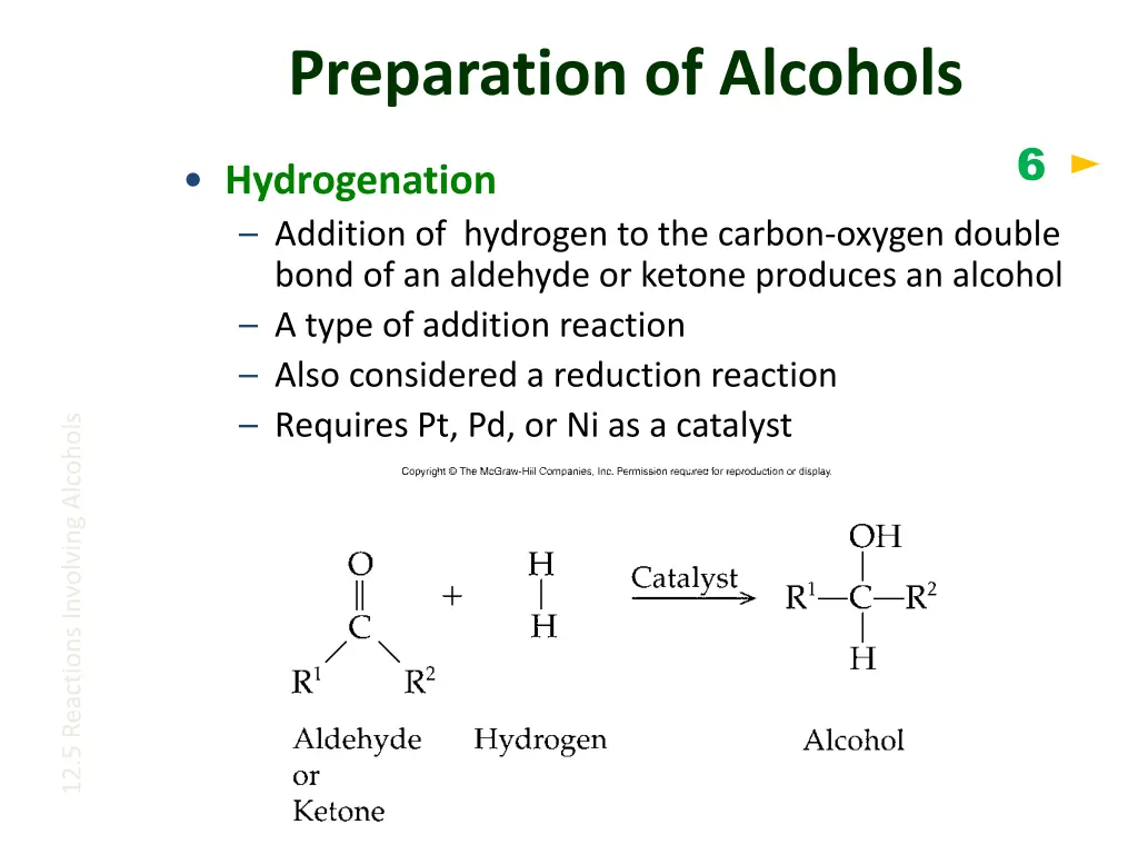 preparation of alcohols