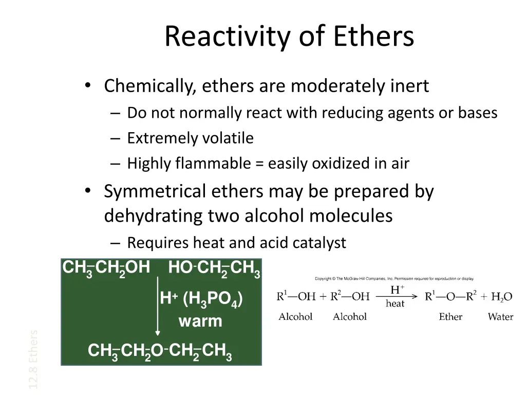 reactivity of ethers