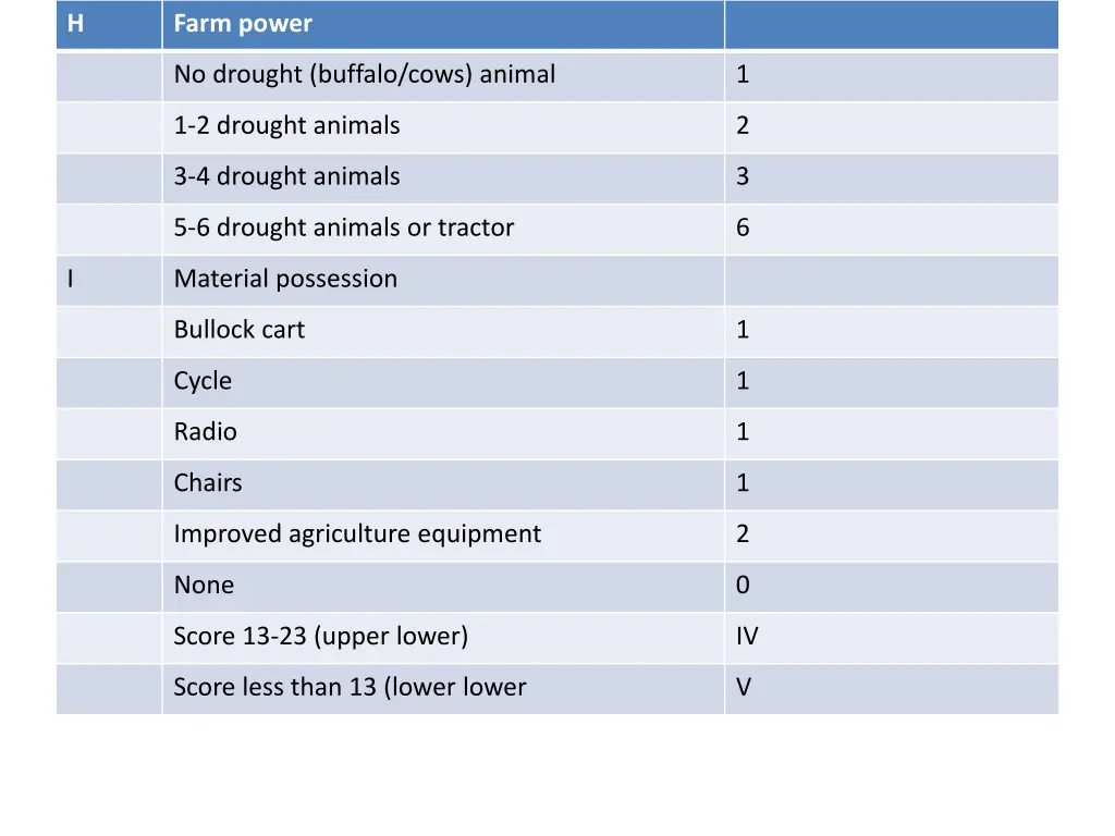 slide22