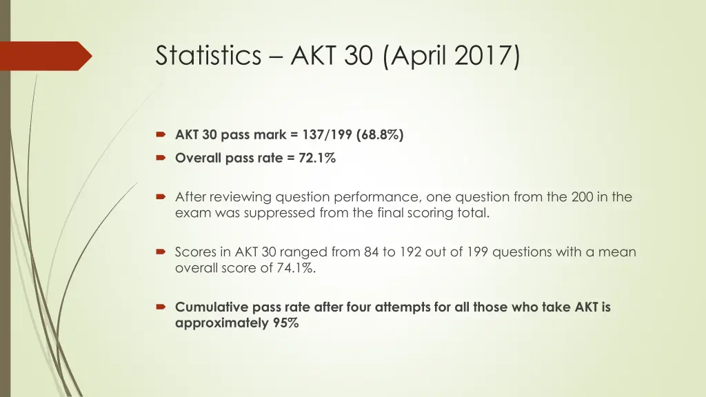 statistics akt 30 april 2017