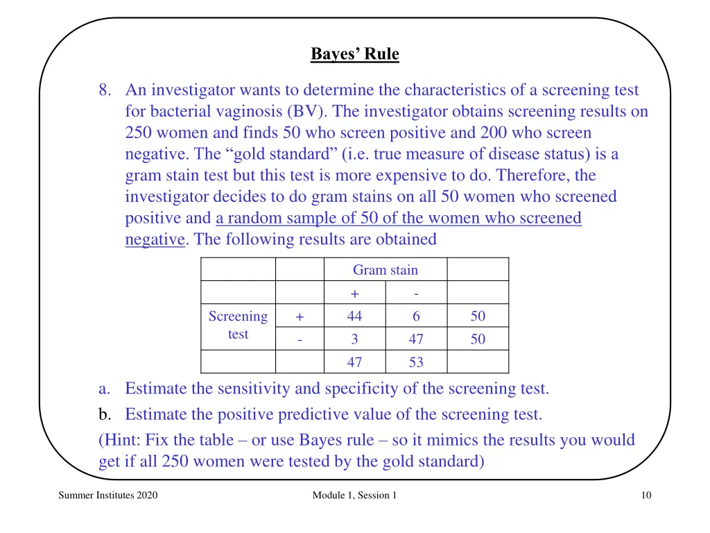 bayes rule