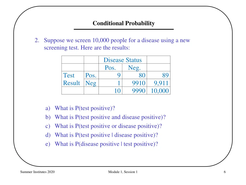 conditional probability