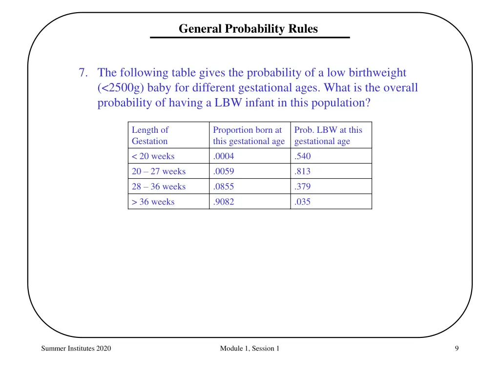 general probability rules 3