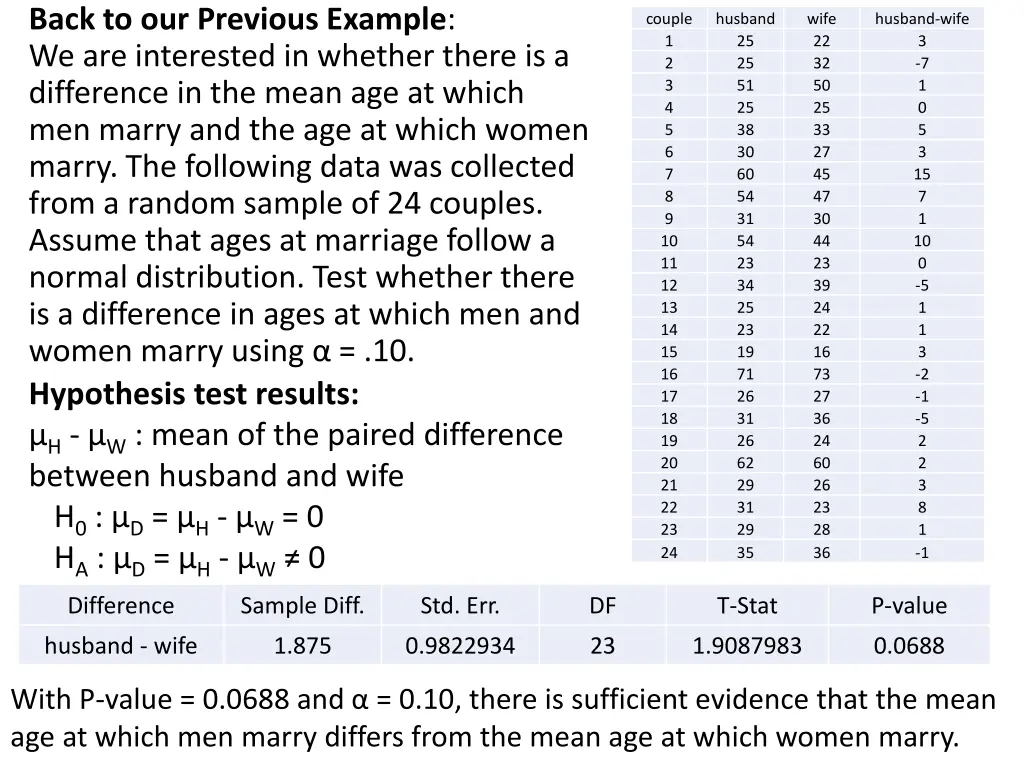 back to our previous example we are interested