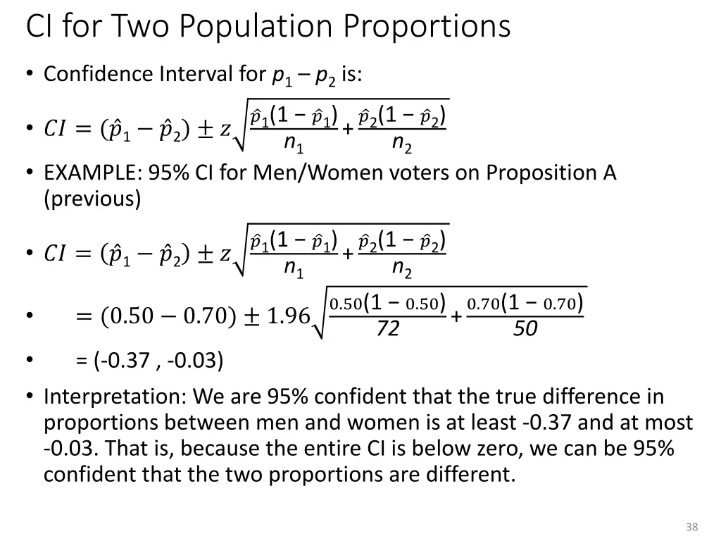 ci for two population proportions