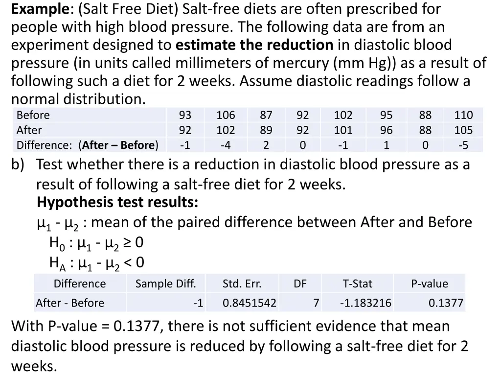 example salt free diet salt free diets are often 1