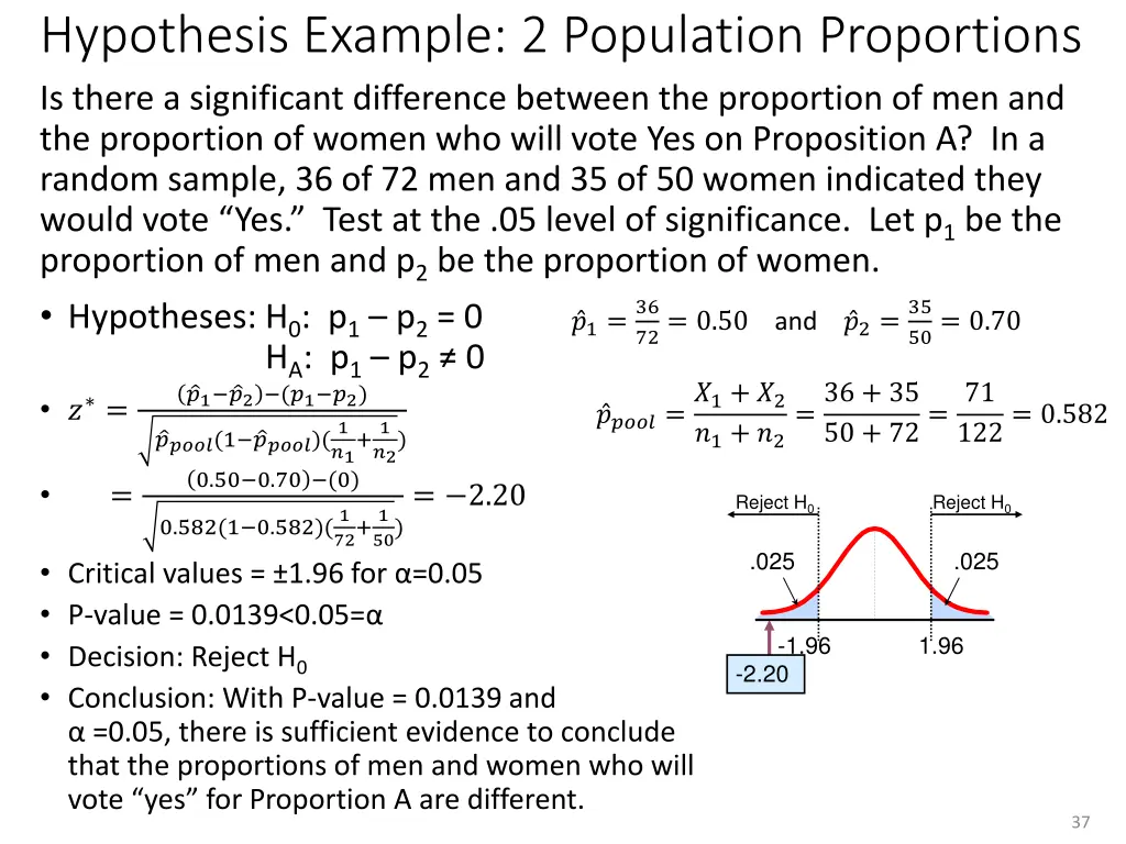 hypothesis example 2 population proportions