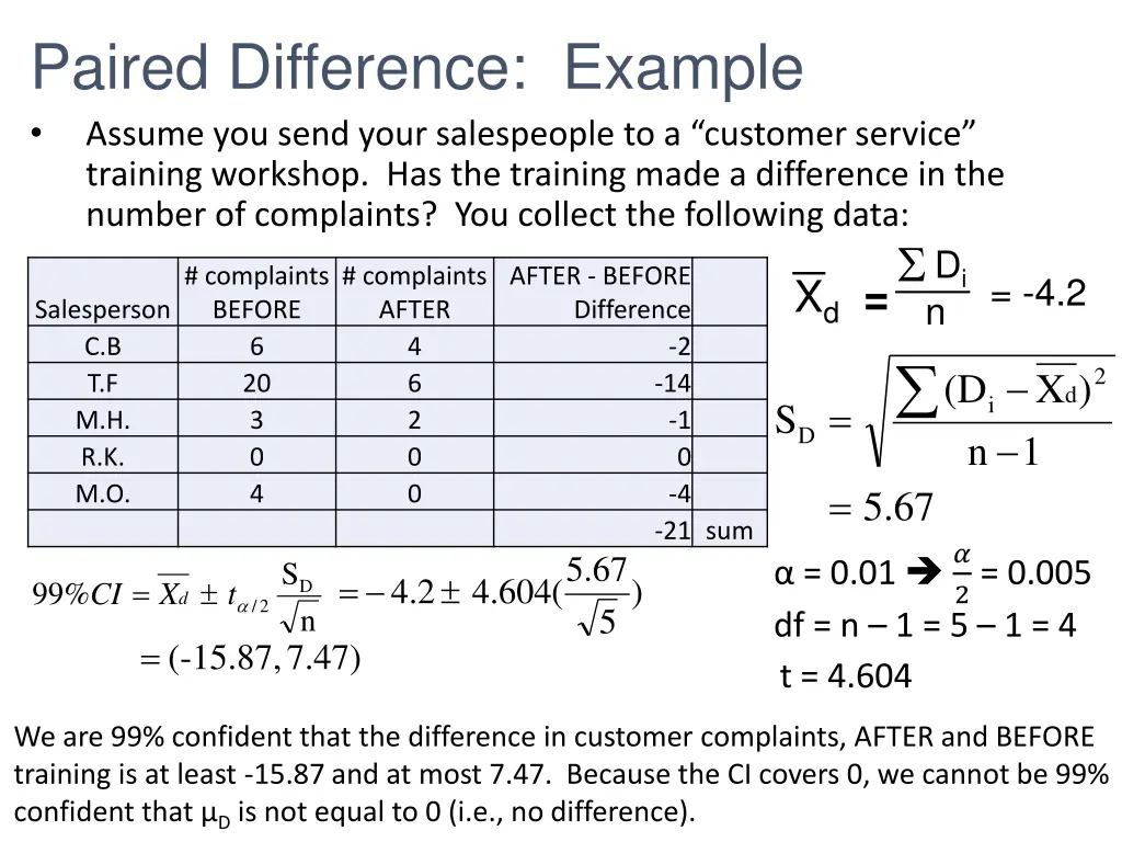 paired difference example