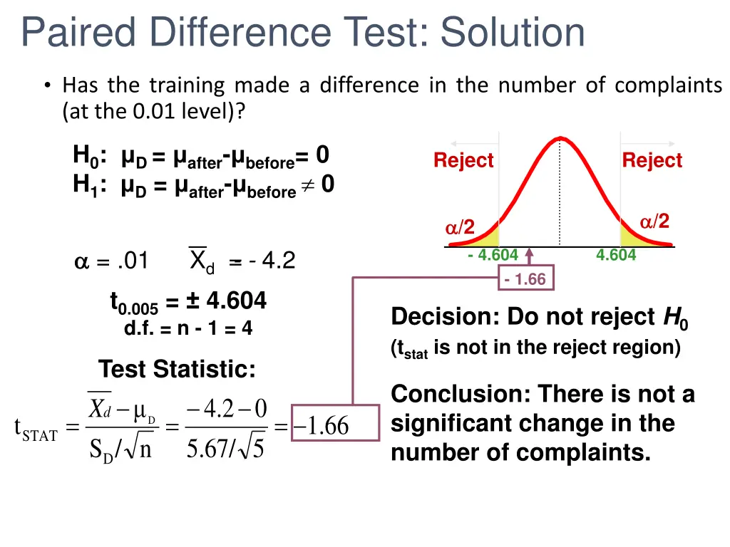 paired difference test solution
