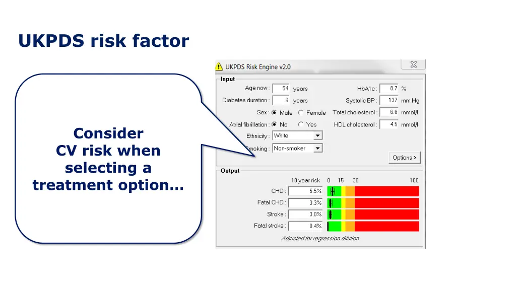 ukpds risk factor