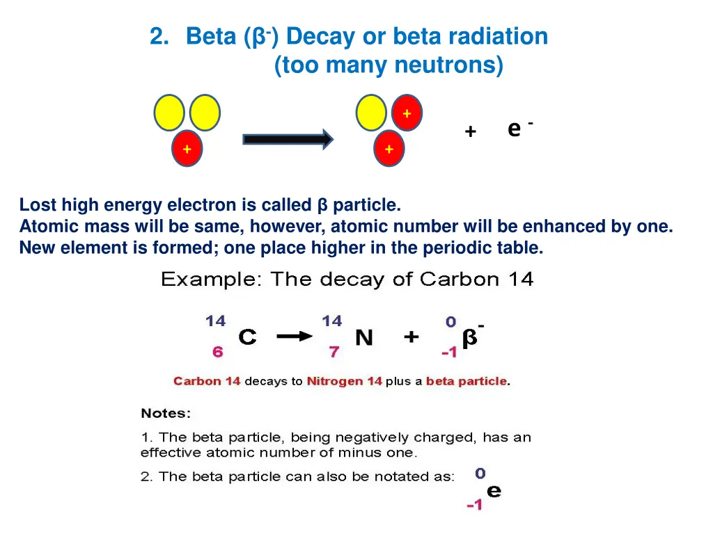 2 beta decay or beta radiation too many neutrons