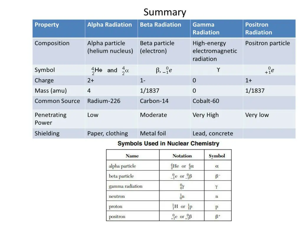slide10