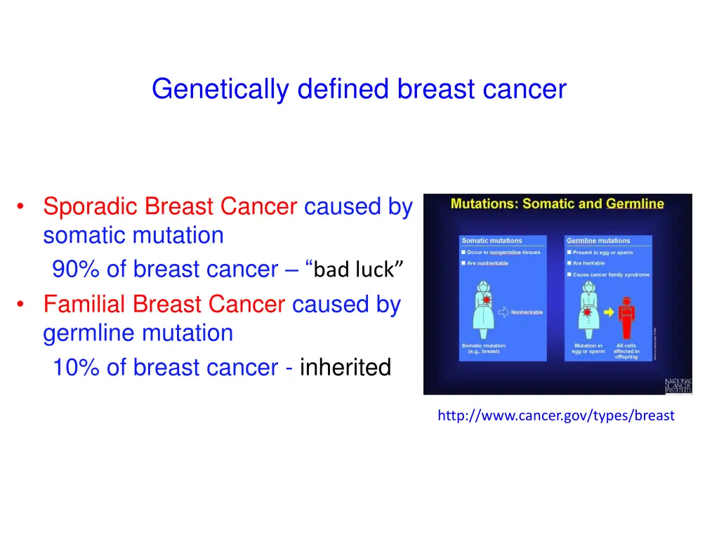 genetically defined breast cancer