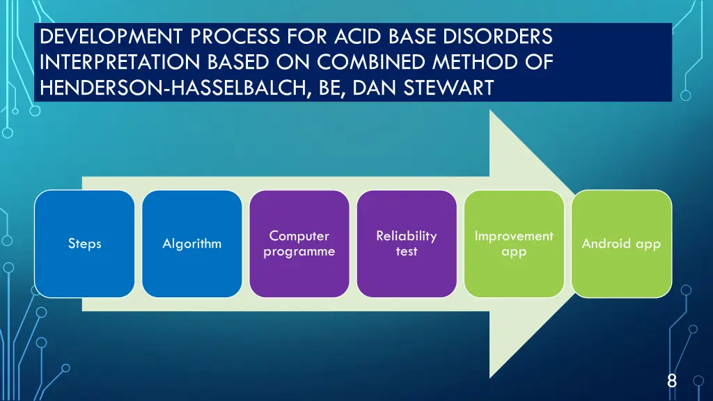 development process for acid base disorders 1