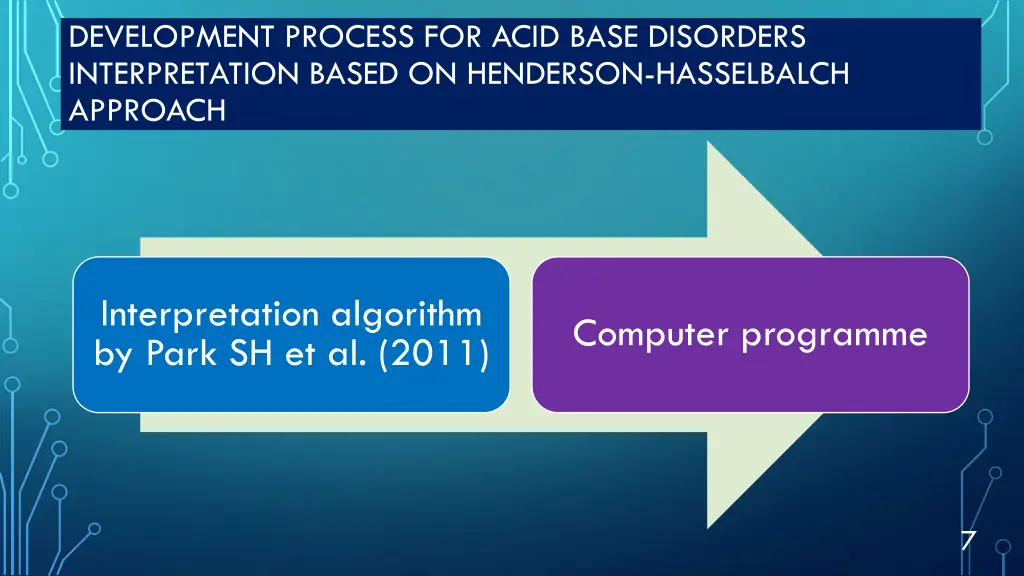 development process for acid base disorders