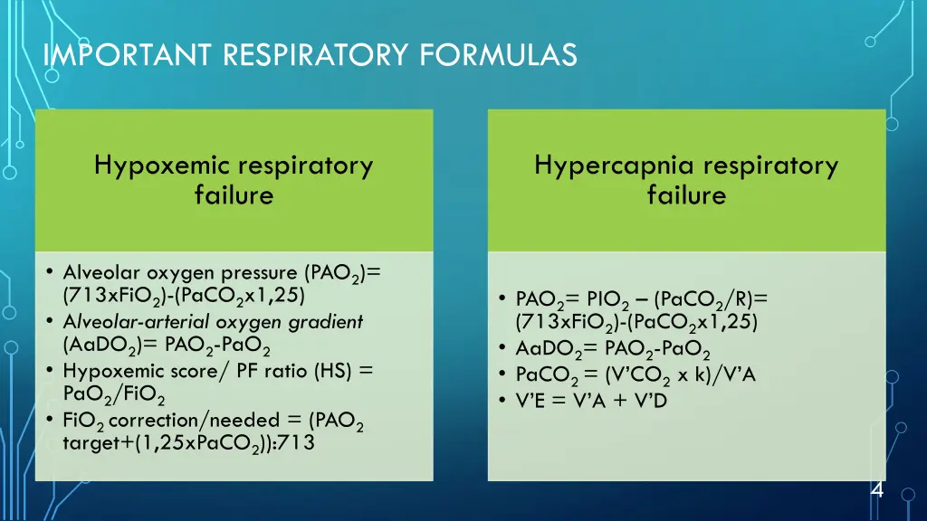 important respiratory formulas