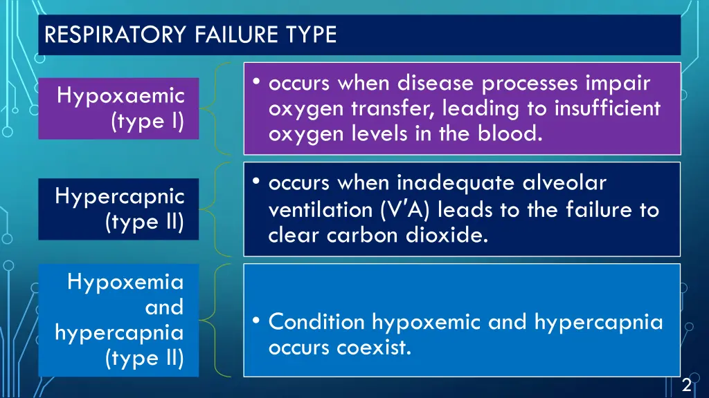 respiratory failure type