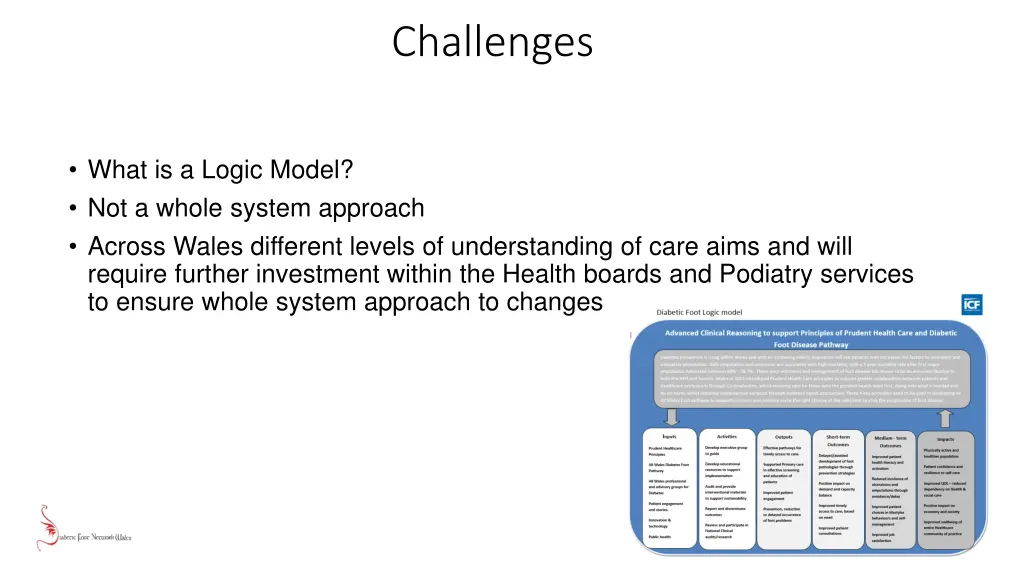 challenges