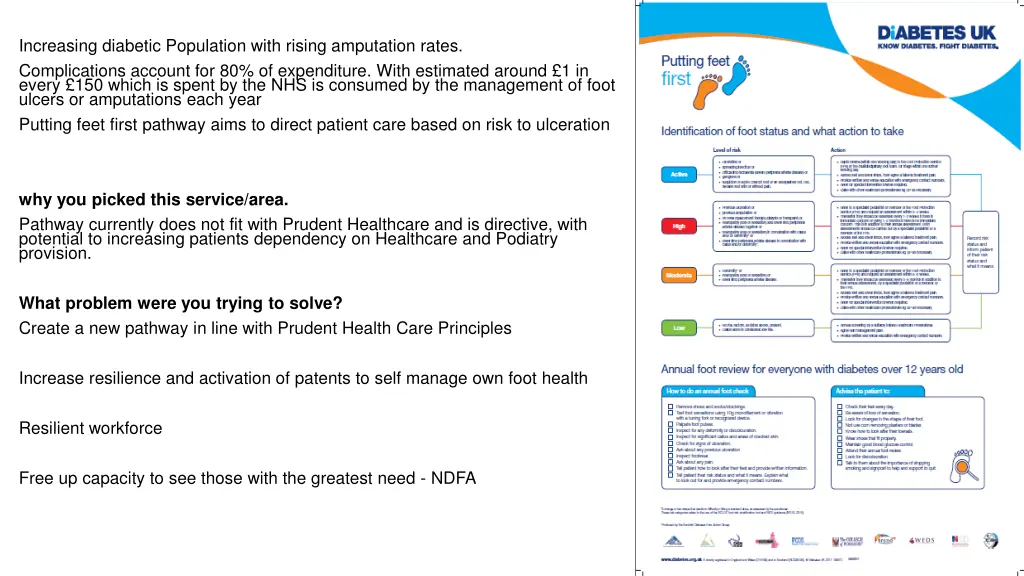 increasing diabetic population with rising