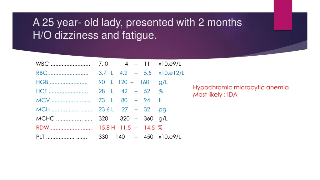 a 25 year old lady presented with 2 months