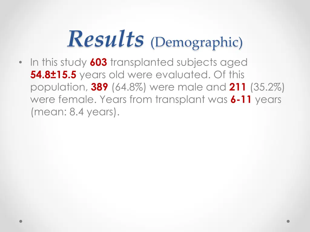 results demographic in this study