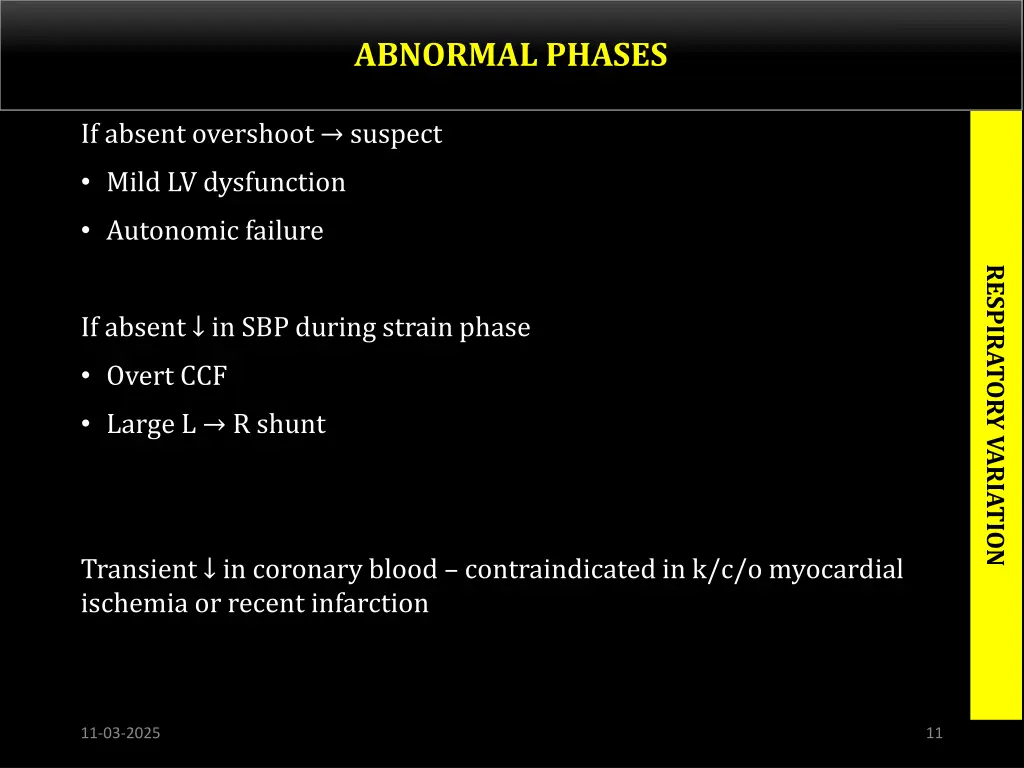 abnormal phases