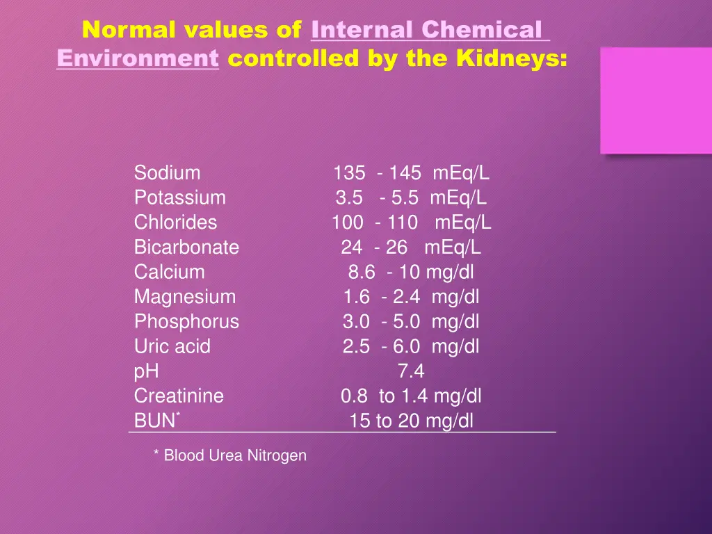 normal values of internal chemical environment