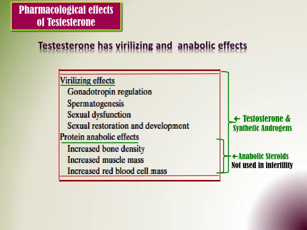 pharmacological effects of testesterone