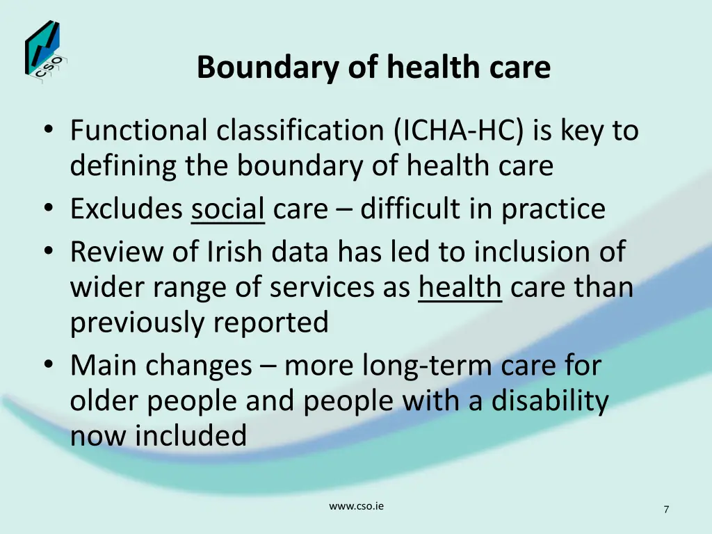 boundary of health care