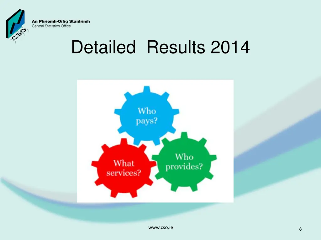detailed results 2014