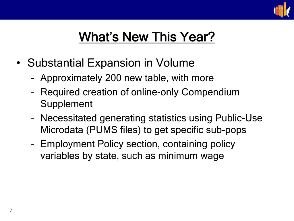 what s new this year what s new this year
