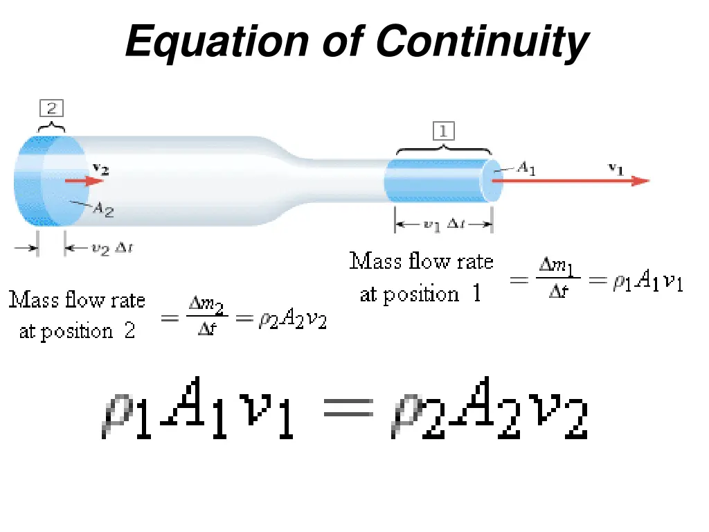 equation of continuity