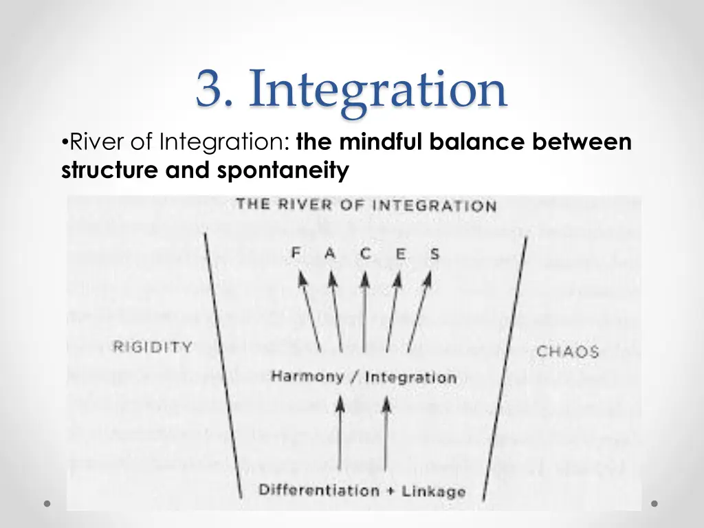 3 integration river of integration the mindful