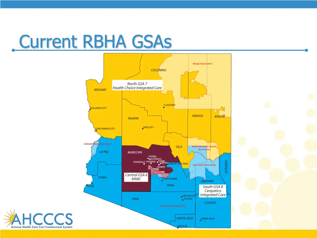 current rbha gsas