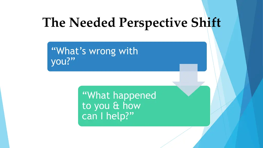 the needed perspective shift