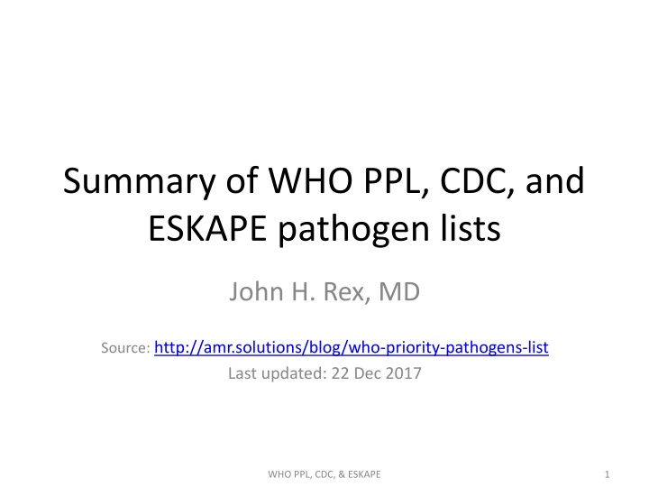summary of who ppl cdc and eskape pathogen lists