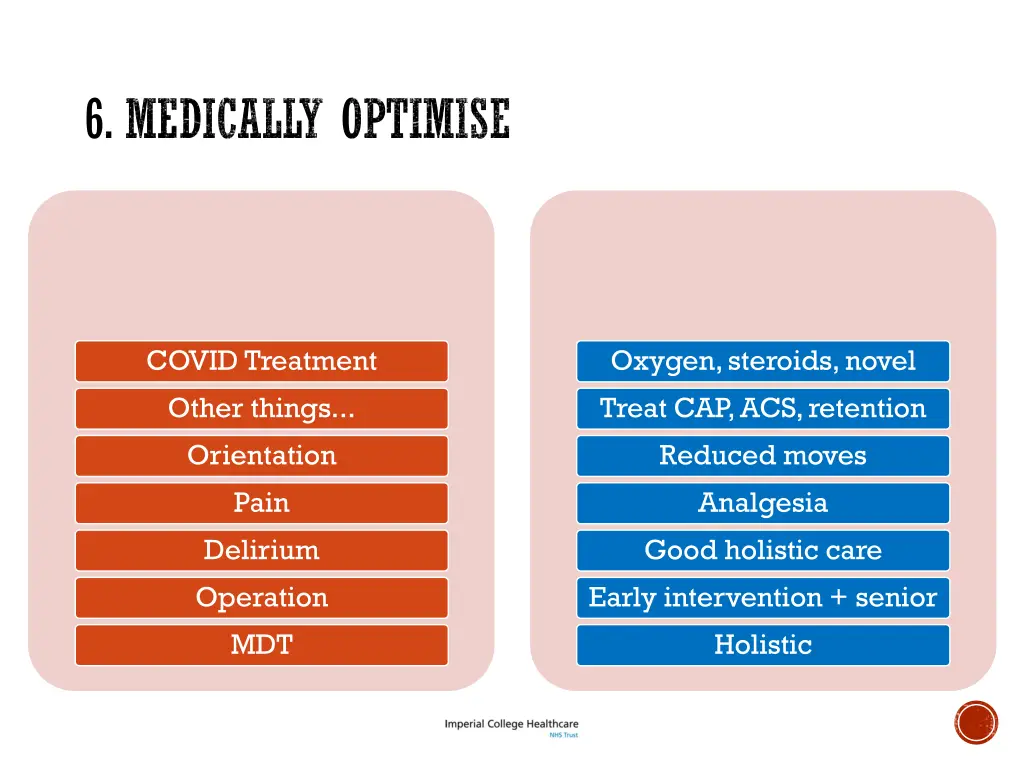 6 medically optimise