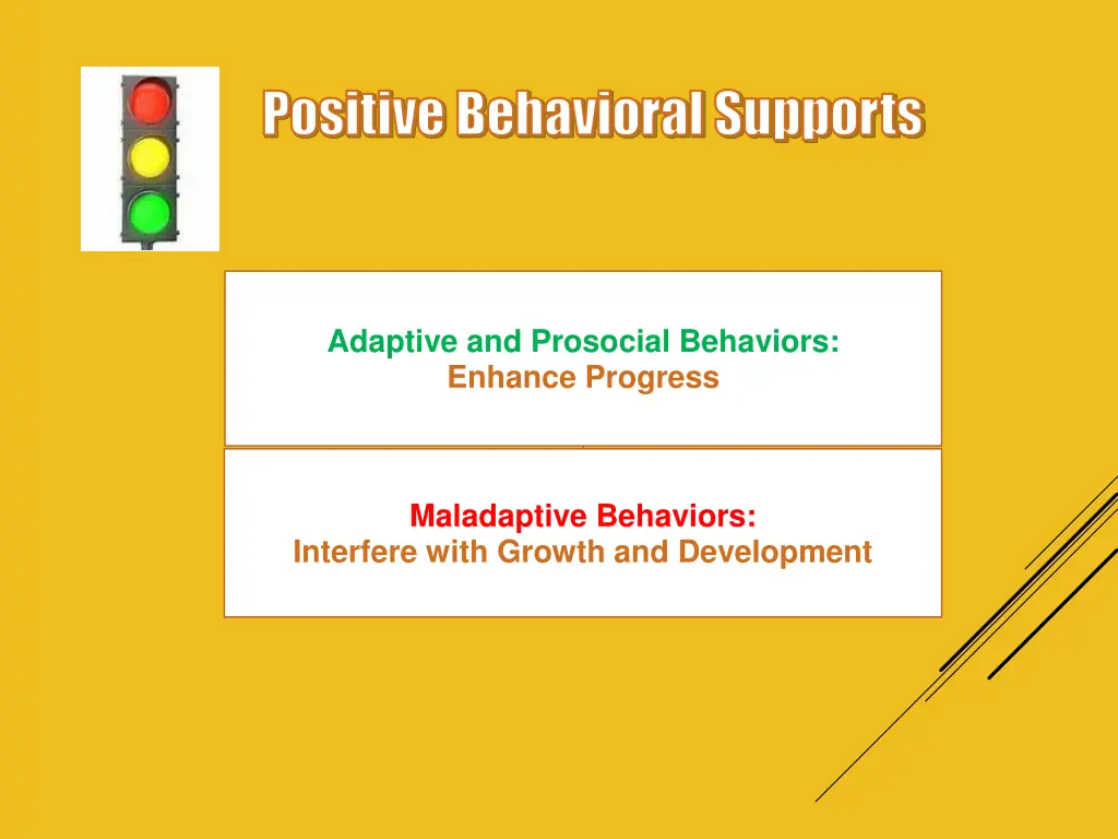 positive behavioral supports 1