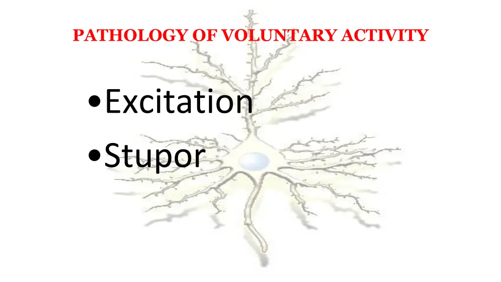pathology of voluntary activity