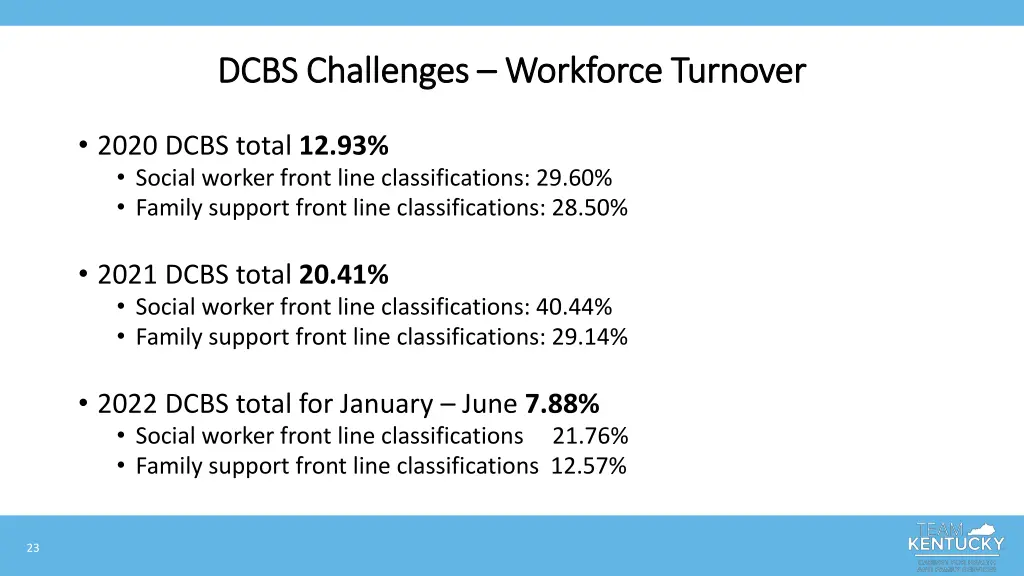 dcbs challenges dcbs challenges workforce