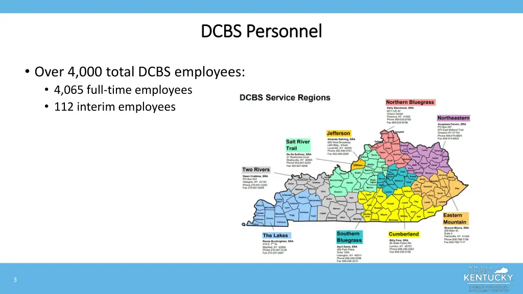 dcbs personnel dcbs personnel