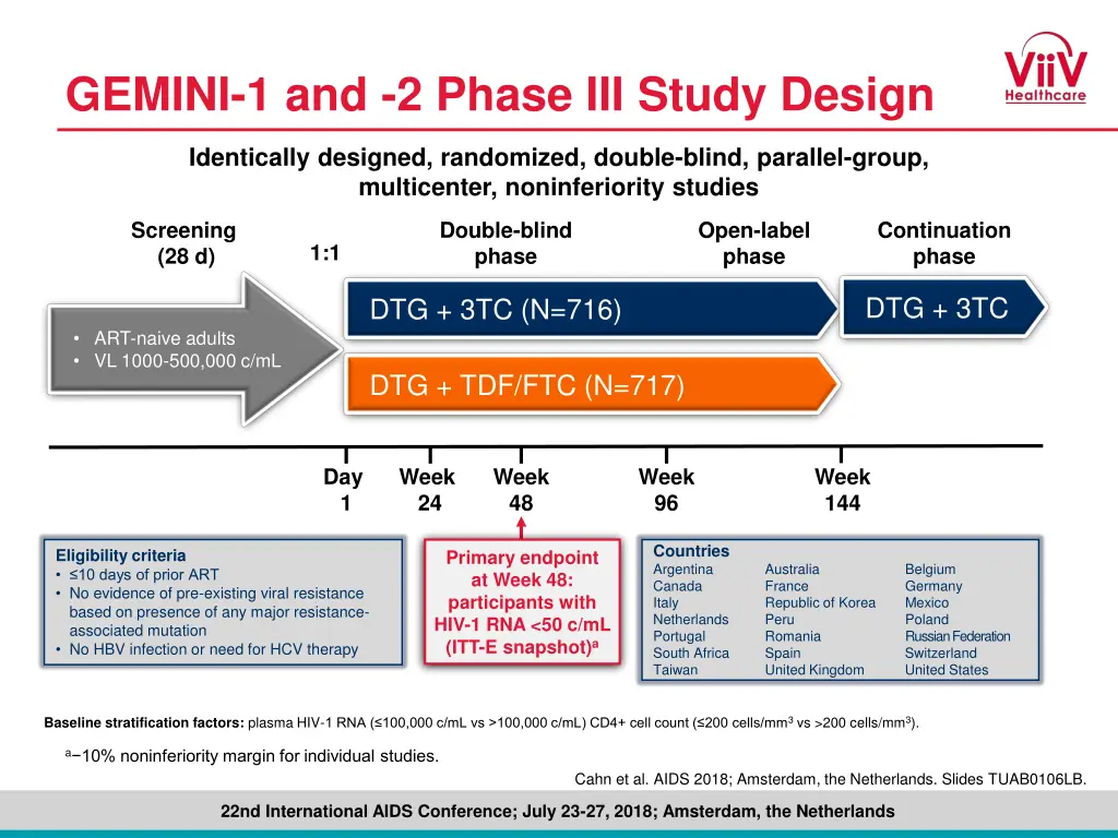 gemini 1 and 2 phase iii study design