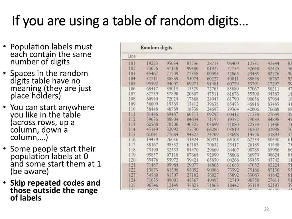 if you are using a table of random digits